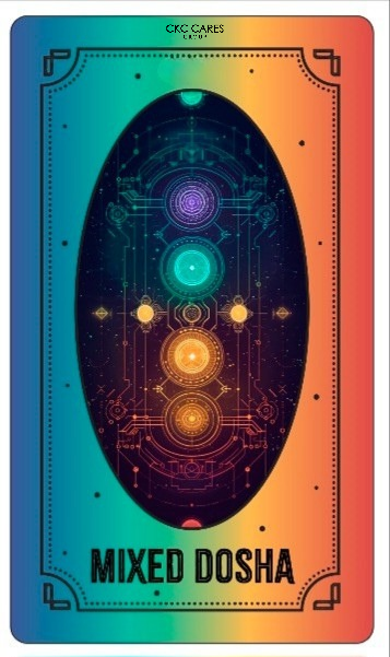 CKC Cares Digital Dosha Deck — Personal Edition