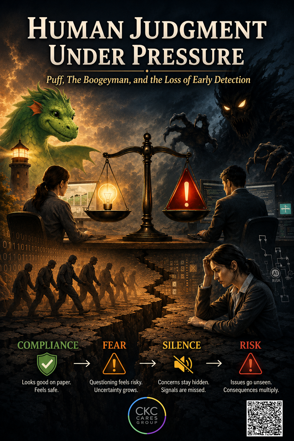Human Judgment Under Pressure: Early Detection, Compliance Cultures, and AI Governance Drift